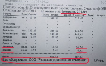 Управляющая компания выбирает управляемых