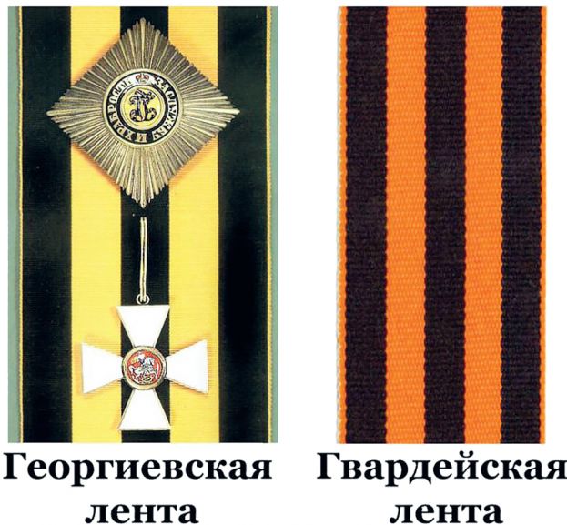 Еще раз о Георгиевской и Гвардейской лентах